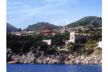 Хорватiя Privát Orašac, Екстер'єр